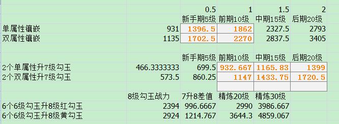 勾玉升级.jpg